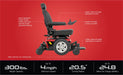 Pride Jazzy 600 ES Mid-Wheel Power Chair J600ES - Mobility Plus DirectPower ChairPride Health