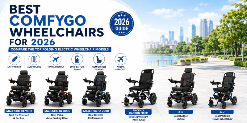 Best ComfyGO Wheelchairs for 2026: Compare the Top Folding Electric Wheelchair Models