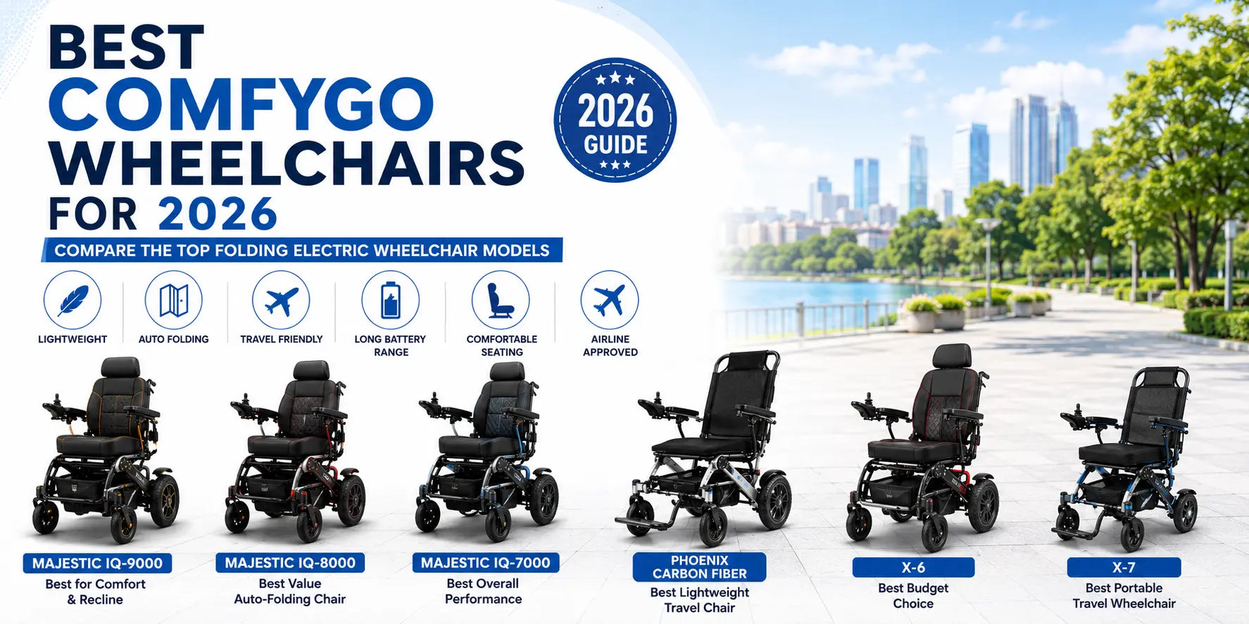 Comfygo Wheelchairs
