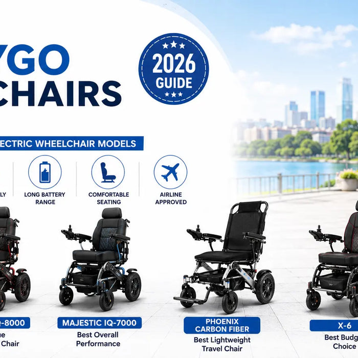 Comfygo Wheelchairs