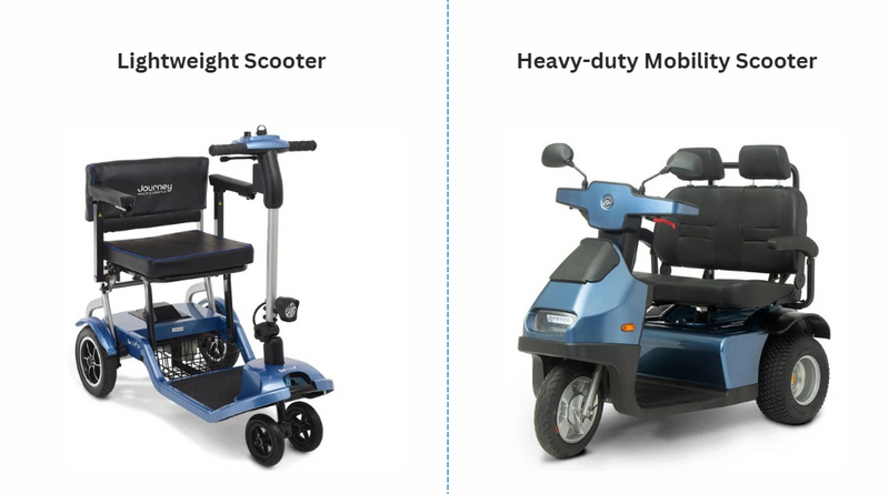 Lightweight or Heavy-Duty Mobility Scooter: Which One to Choose?