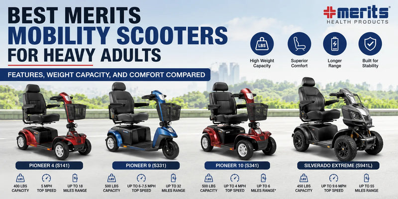 Best Merits Mobility Scooters for Heavy Adults: Features, Weight Capacity, and Comfort Compared