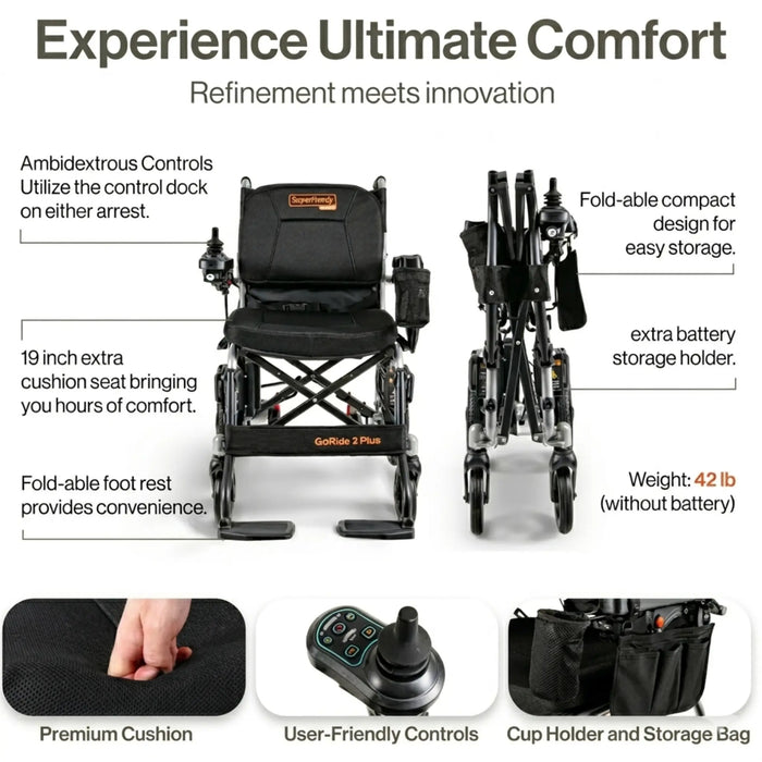 SuperHandy GoRide 2 Plus Folding Electric Wheelchair