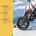 Circle Specialty Anti-Tippers Wheels For Strive Adaptive Stroller - Features of  Anti Tipping Wheel