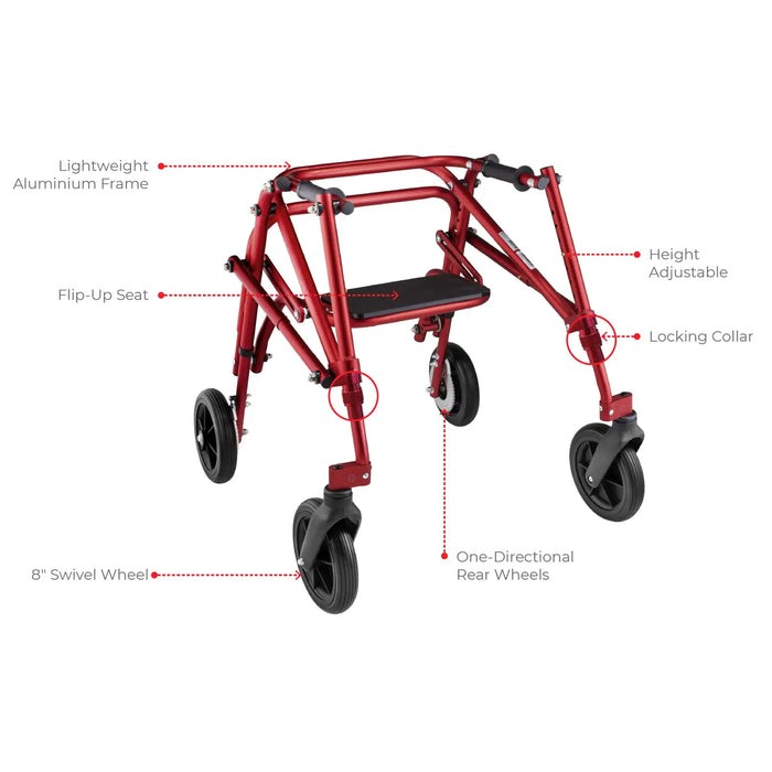 Circle Specialty Klip Posterior 4 Wheel Walker with Seat & 8" Outdoor Wheels - Featured Parts