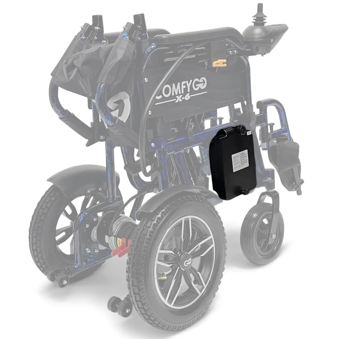 12AH Li-ion Battery for ComfyGo X-6 Electric Wheelchair – Airline Approved