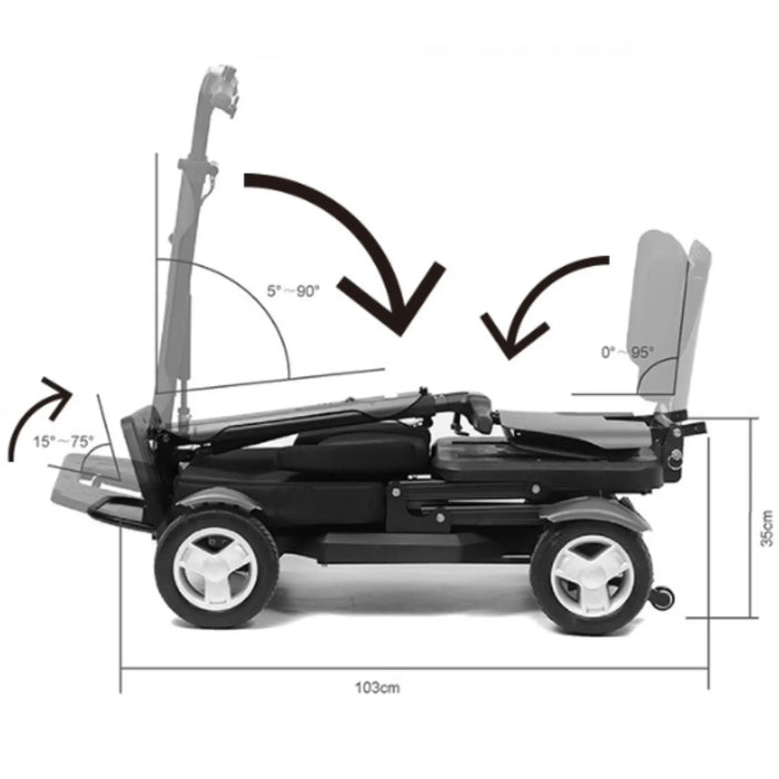 Discover Your Mobility Radius Tandem Steering Scooter - Dimension