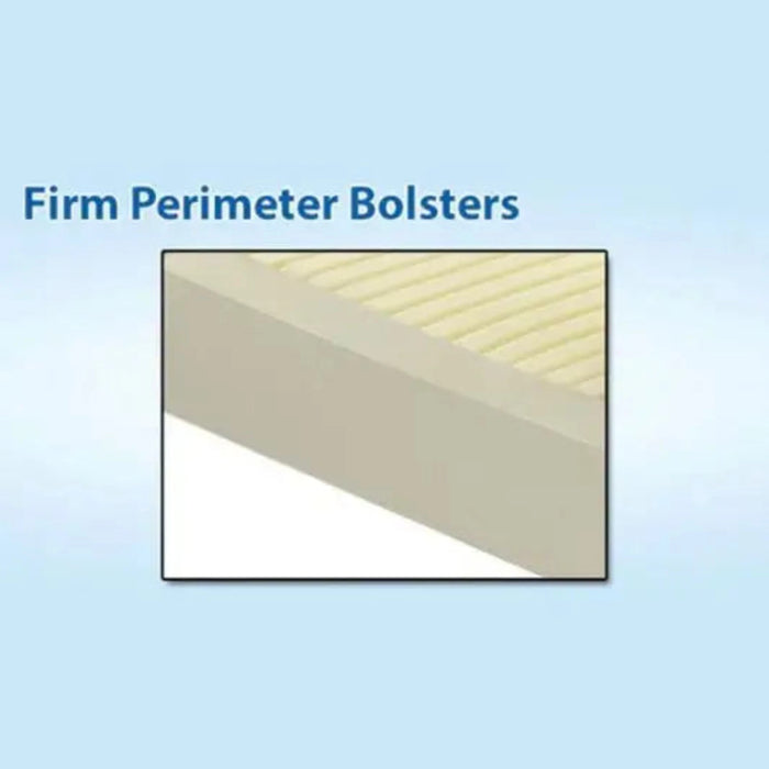 Geo-Max Fine Perimeter Bolsters 