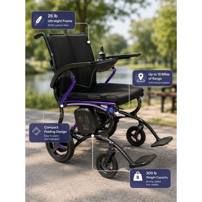 Forcemech G20 UltraElectric wheelchair with features highlighted on a blurred outdoor backgroundite 
