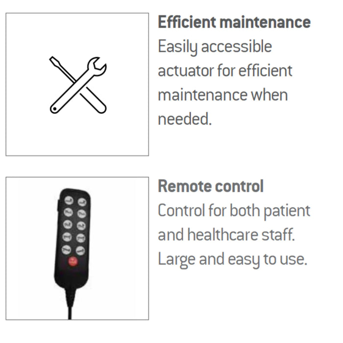 Guess 4001 Electric Hospital Bed for Home – Quiet, Stable Flatform, 507lbs Capacity by Human Care - Functions