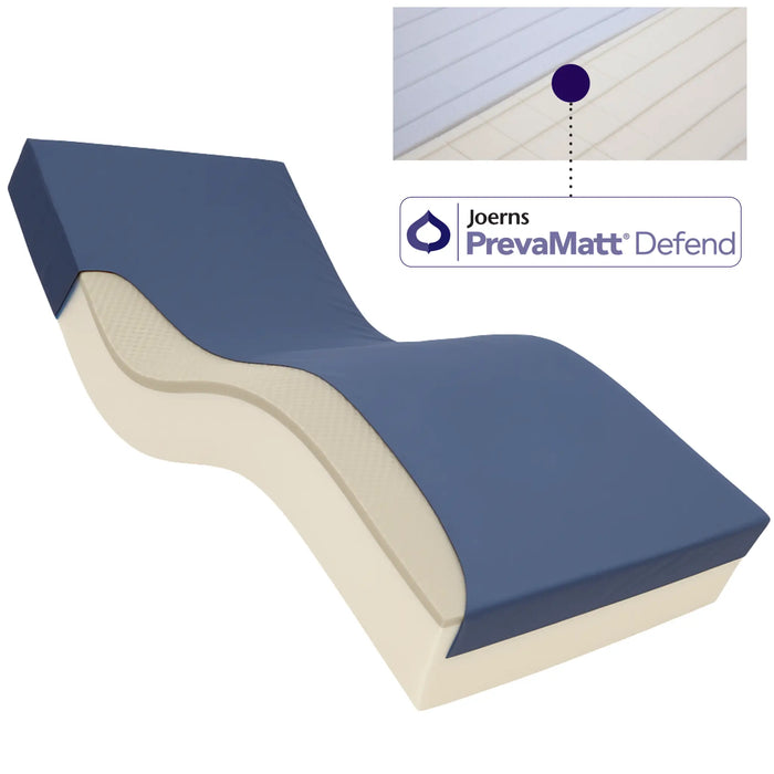 Joerns PrevaMatt Defend Pressure Relief Mattress – Dual-Layer Foam with Heel Slope - 500lbs Capacity