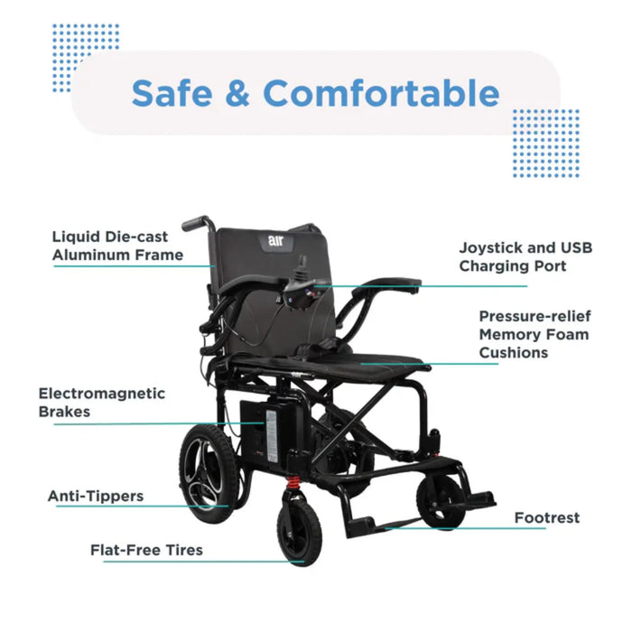 Journey Air Lightweight Folding Power Chair (2026 Model) All Parts With Labels Black Wheelchair