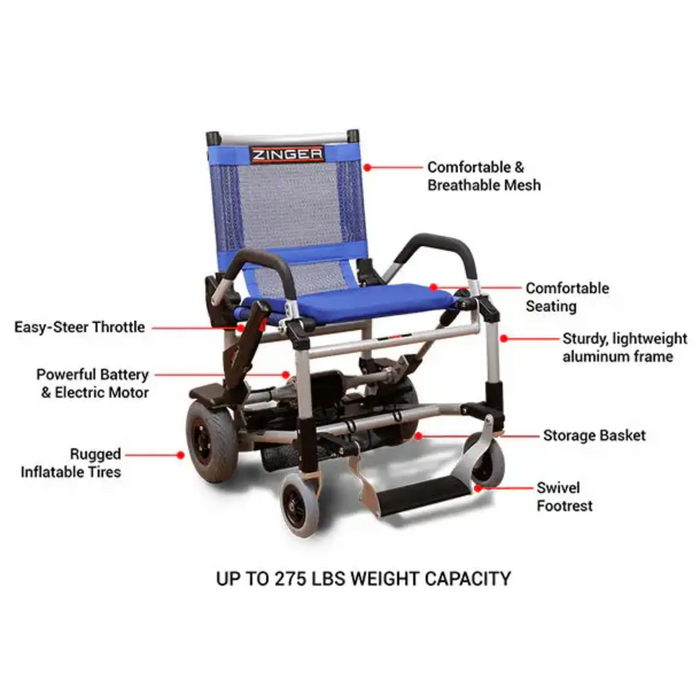 Journey Zinger Dual Throttle Power Wheelchair.  Lightweight and  easy folding