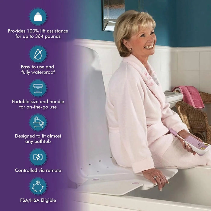 Mangar Archimedes Bath Lift  features