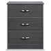 Medacure Contemporary 3 Drawer Dresser with Lock front view in coastal grey finish