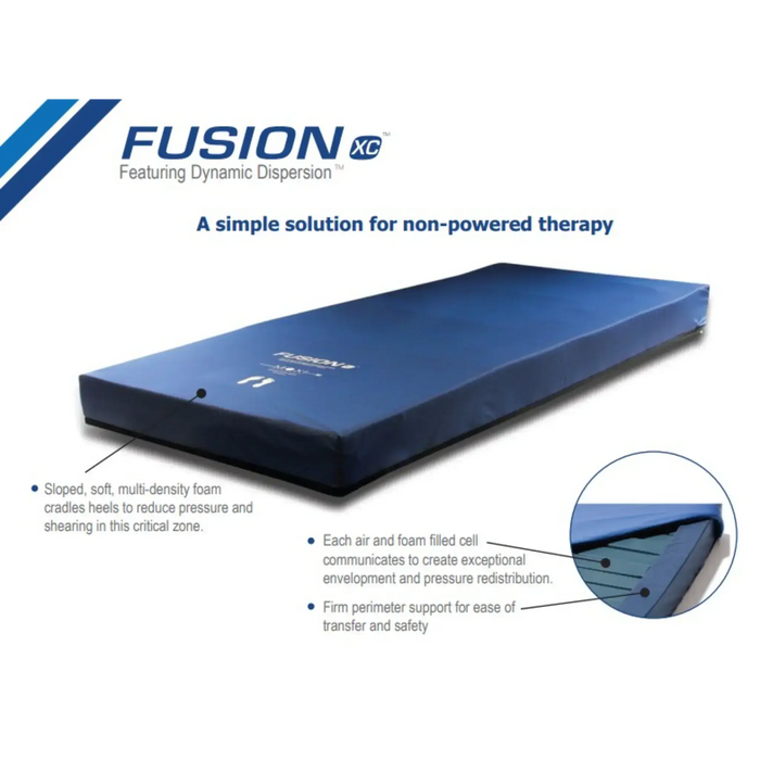 MOXI Fusion XC Non-Powered Air-and-Foam Pressure Relief Mattress System with Features