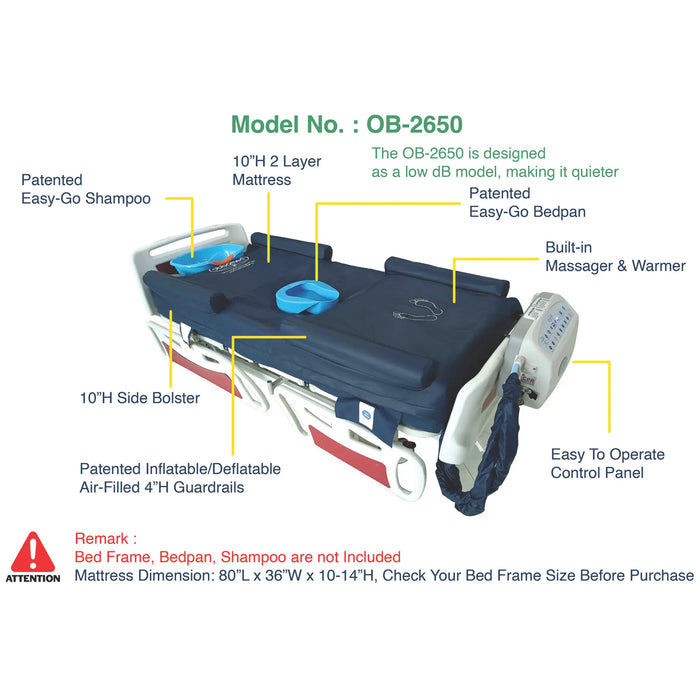 Alternating Pressure Ulcer Prevention Mattress with Low Air Loss Air ObboMed OB-2650 PremiumAir Mattress (Low dB Model) 