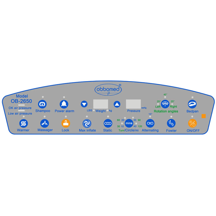 ObboMed OB-2650 PremiumAir Mattress (Low dB Model) 