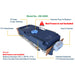 OB-2680 10” Alternating Pressure Premium Air Mattress(LAL) with Inflatable Guardrail and Bed Pan Access by ObboMed