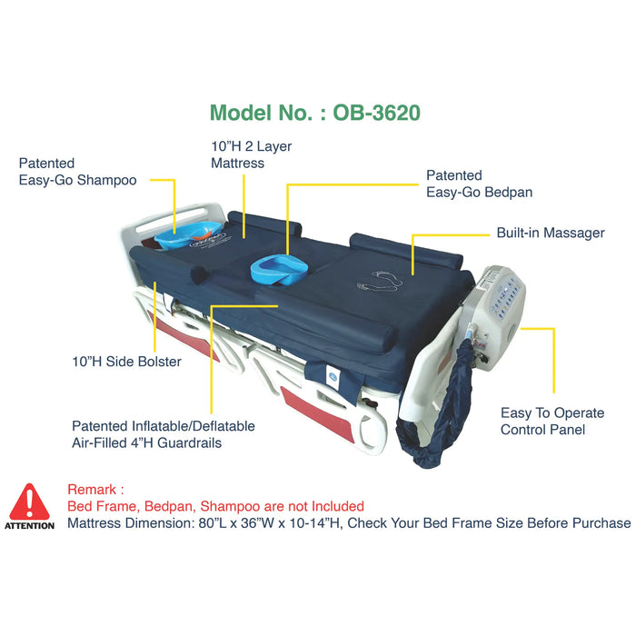 ObboMed OB-3620 UltraAir Mattress - Alternating Pressure Ulcer Prevention Mattress