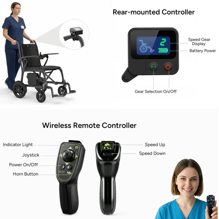 Paiseec Q5 Carbon Fiber Electric Wheelchair optional remote control & rear-mounted controller