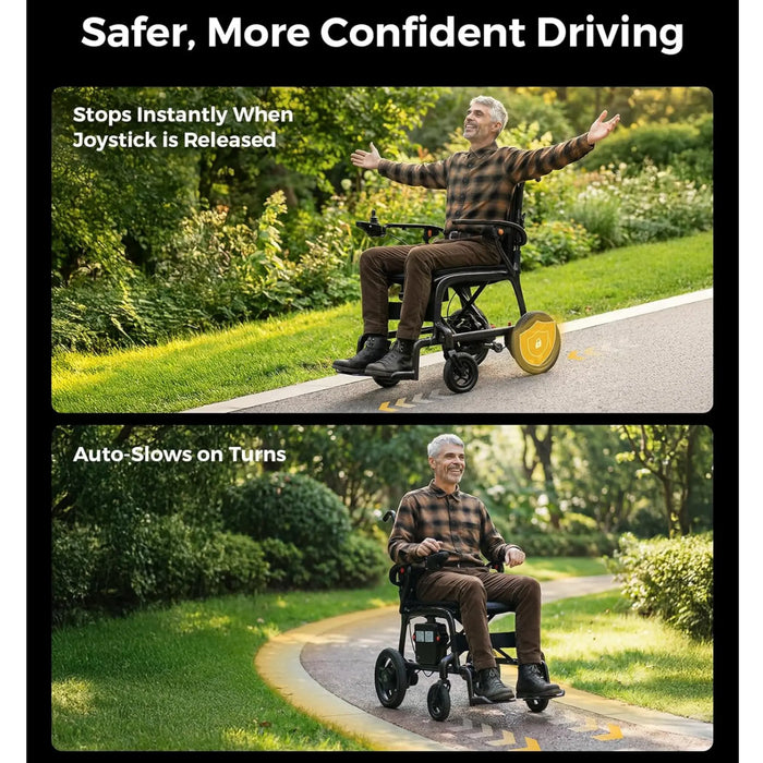 Paiseec Q5 Carbon Fiber Electric Wheelchair safety features