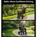 Paiseec Q5 Carbon Fiber Electric Wheelchair safety features