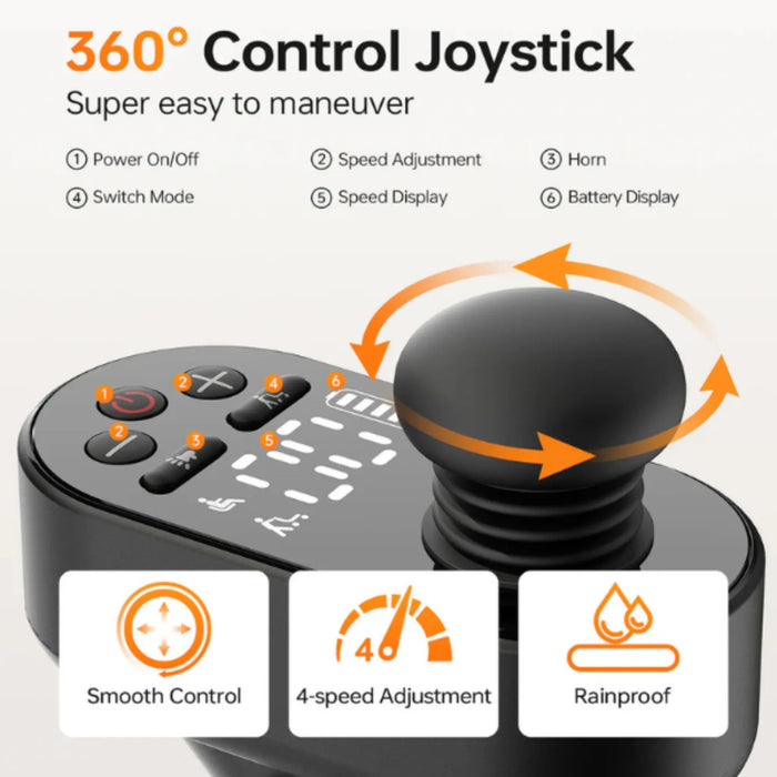 Paiseec W1 2-in-1 Folding Electric Wheelchair color gray  the control joystick 