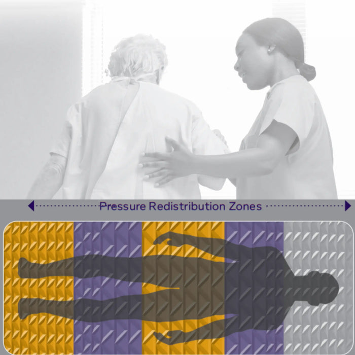 PrevaMatt® Alleviate Pressure Redistribution Mattress with Visco Foam, Heel Slope – 500 lb Capacity