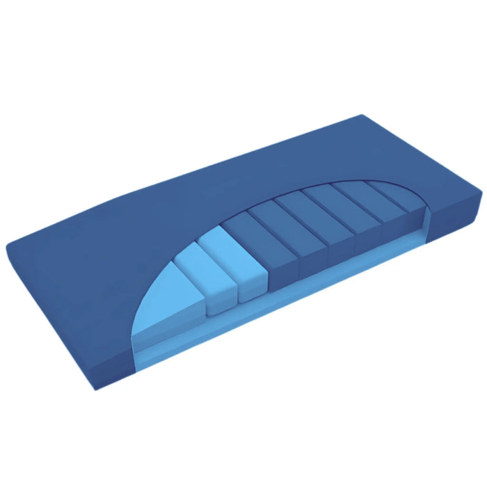 Prius Healthcare USA Ultra Convertible Non Powered Mattress - Without Cover