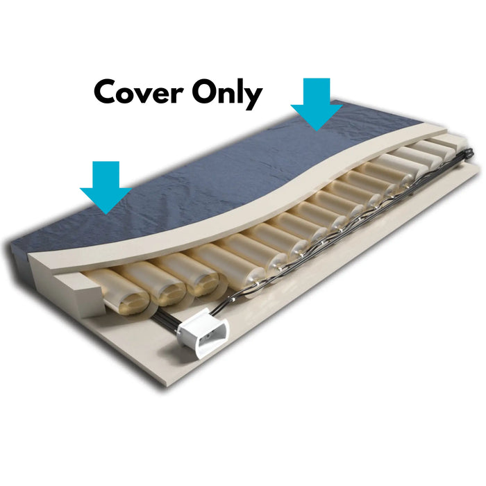 Joerns PROMAT Plus Mattress Cover