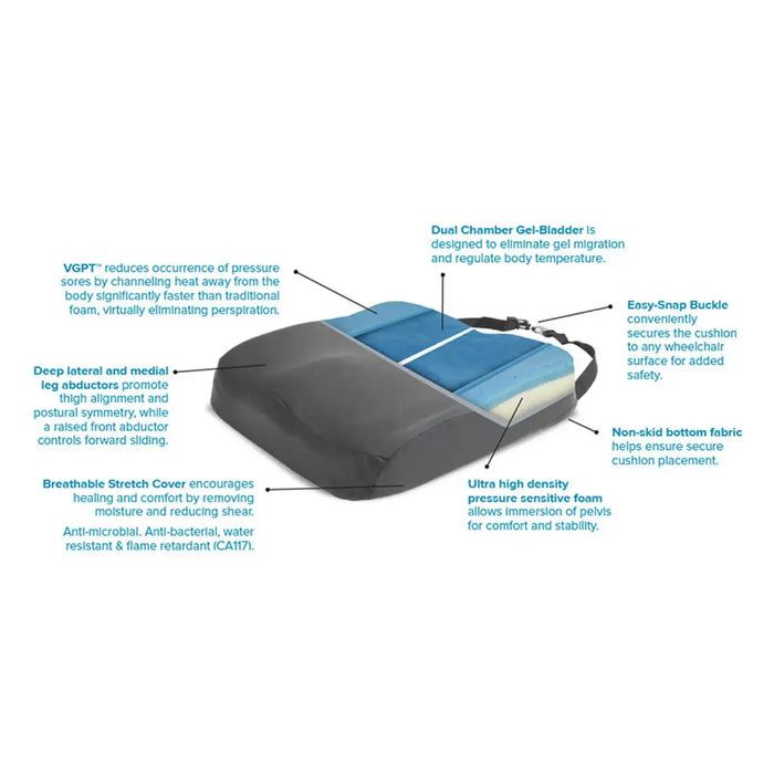 Proactive Medical Protekt® Ulta Wheelchair Cushion