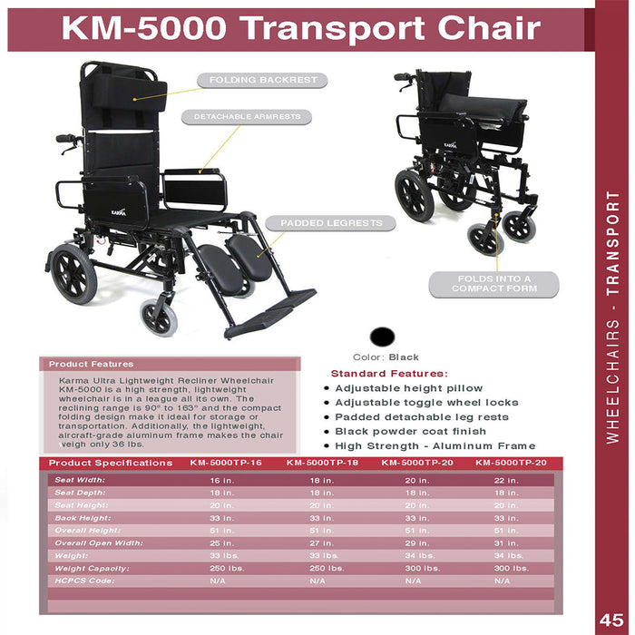 Reclining Wheelchairs 12