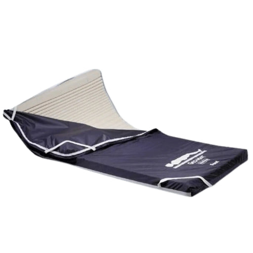 SPAN Geo-Matt® Therapeutic Overlay with Cover