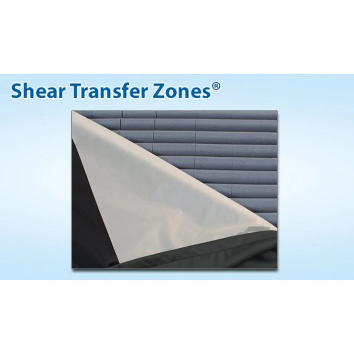 SPAN Heel Manager Offloading Heel Elevator - Shear Transfer Zone