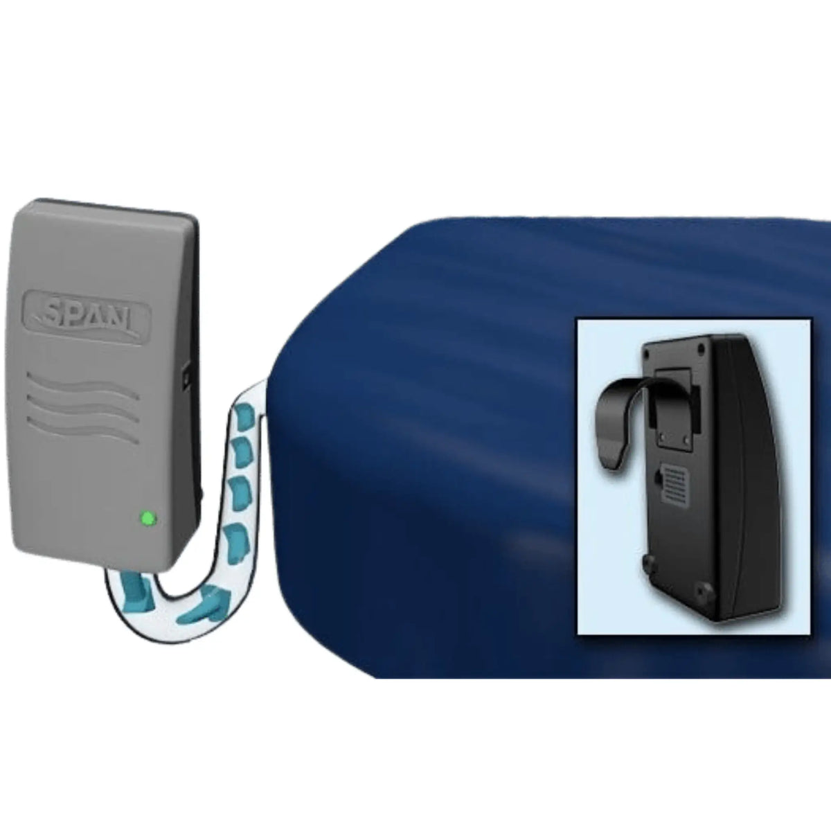 SPAN The Topper Control Unit