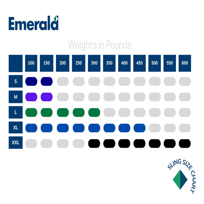 Emerald Supply Solid Divided Leg Sling - Chart