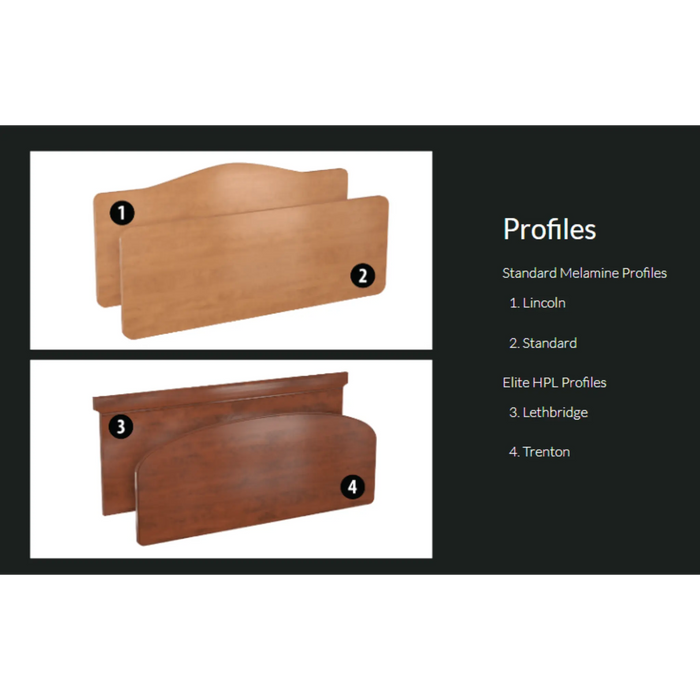 Wooden profiles with labels on a white background Standard Profiles for MC7 ReadyWide