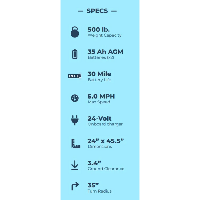 List of specifications on a blue background Amigo HD Express 3 Wheel Mobility Scooter