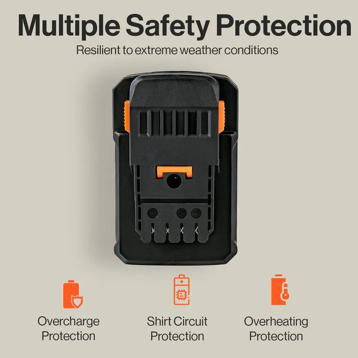 SuperHandy 48V 4Ah Lithium Battery
