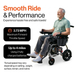 SuperHandy GoRide 2 Plus Folding Electric Wheelchair showing max speed and battery range
