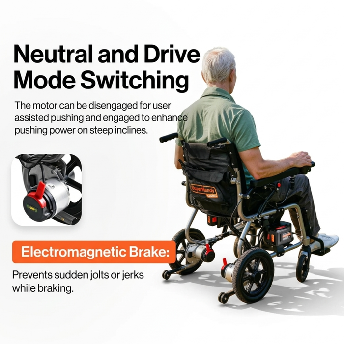 SuperHandy GoRide 2 Plus Folding Electric Wheelchair with an elderly person showing its features in text