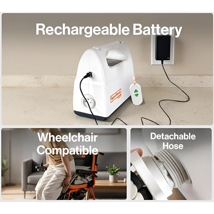 SuperHandy GoRise Air Electric Seat Cushion Lift Featues