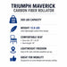 Triumph Maverick Carbon Fiber Specifications list Rollator Carbon Fiber