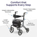 AeroCarbon Ultra-Lite Rollator, Gray, List of Features