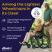 AeroFly Ultra-Lite Wheelchair, Matte Black, 20" Seat, Magnesium Frame Detail