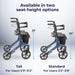 AeroWalk Ultra-Lite Rollator, Blue, Standard vs Tall Handle Comparison