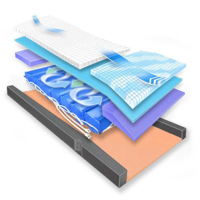 Airmersus Self Adjusting Immersion Air Foam Mattress Immersus Health 