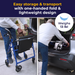 Aluminum Rollator with 6 Inch Casters, Blue, being folded for transport
