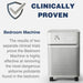 Austin Air Bedroom Machine air purifier clinically proven performance graphic with product image